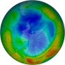 Antarctic Ozone 1996-08-06